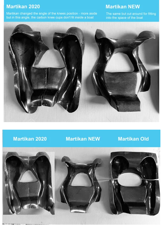 Carbon Knee Cups Martikan New
